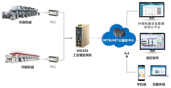 印刷機械.jpg 印刷機械.jpg