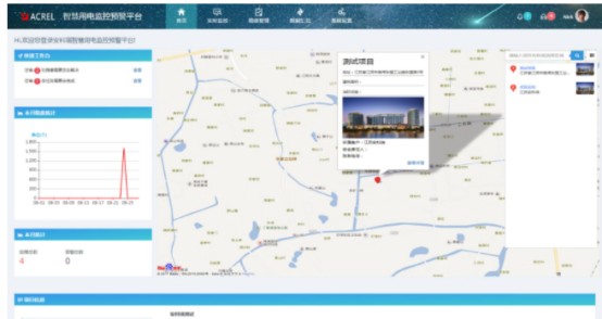 淺談白山市長白縣穩步推進電氣火災綜合治理工作的方案1525.png 淺談白山市長白縣穩步推進電氣火災綜合治理工作的方案1525.png