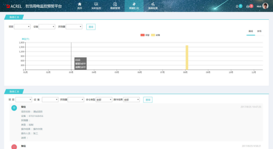 淺談白山市長白縣穩步推進電氣火災綜合治理工作的方案1555.png 淺談白山市長白縣穩步推進電氣火災綜合治理工作的方案1555.png
