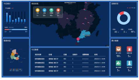 張家口安全生產(chǎn)委員會(huì)發(fā)布 “智慧用電”——電氣火災(zāi)的克星1039.png 張家口安全生產(chǎn)委員會(huì)發(fā)布 “智慧用電”——電氣火災(zāi)的克星1039.png